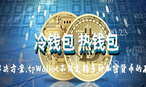 tpWallet是由TP集团创建的一款数字钱包应用。TP集团专注于区块链技术和数字资产管理，致力于提供安全、便捷的数字货币存储和交易解决方案。tpWallet不仅支持多种加密货币的存储和交易功能，还具备丰富的应用场景，如去中心化金融（DeFi）、非同质化代币（NFT）等，旨在为用户提供一个全面的区块链生态系统体验。