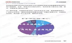 冷钱包（Cold Wallet）通常分