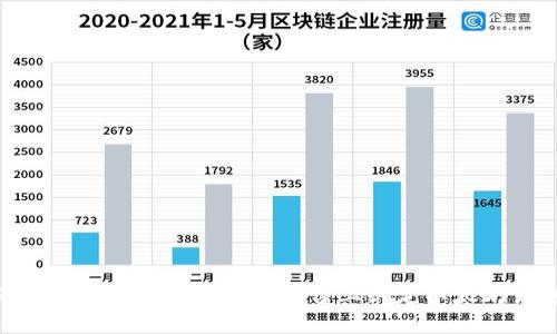 2025必看：如何立即在冰币平台上绑定以太坊钱包地址