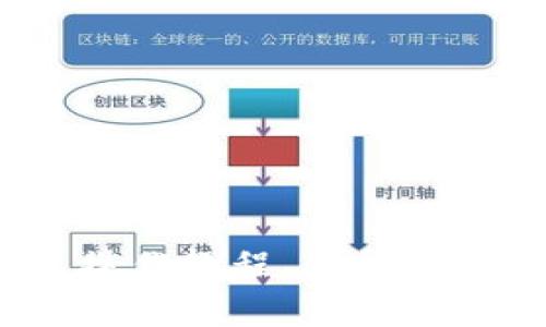 2025必看：TP冷钱包操作教程，保护你的数字资产立即掌握！