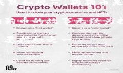 狗狗币（Dogecoin）是一种基