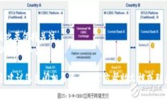 由于您的请求涉及到具体