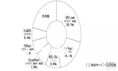 2025必看：全面解析虚拟币交易所系统——如何选择最佳平台进行投资