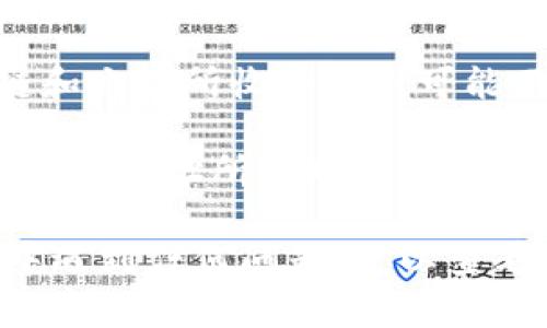 要将资产转入 tpWallet，您需要遵循一些基本步骤。不过具体步骤可能会因不同的区块链和加密资产而异。以下是一个通用的指南：

### 步骤一：下载和安装 tpWallet
首先，您需要确保已经在您的设备上安装了 tpWallet。您可以在官方网站或应用商店搜索并下载此钱包。

### 步骤二：创建或导入钱包
打开 tpWallet 后，您可以选择创建一个新的钱包或导入一个已有的钱包。如果您是新手，可以选择创建新钱包，并按照提示设置密码和备份助记词。

### 步骤三：获取钱包地址
一旦您的钱包设置完成，您需要找到您的钱包地址。通常在主界面上，有一个“接收”或“收款”的选项，点击后您就可以看到您的钱包地址。复制这个地址，因为您需要用它来进行转账。

### 步骤四：从其他平台发送资产
如果您要从其他交易所或钱包向 tpWallet 转账，请按照以下步骤进行：

1. **登录到您要发送资产的平台**。这可以是一个交易所（如 Binance、Coinbase 等）或另一个钱包。
  
2. **找到“提币”或“发送”选项**，选择您要转移的加密资产。

3. **粘贴您在步骤三中复制的 tpWallet 地址**。确保这个地址没有错误，因为发送到错误的地址可能会导致资产丢失。

4. **输入要发送的金额**，确认交易信息。

5. **完成提币请求**，根据平台的指示确认交易。在某些情况下，您可能需要通过电子邮件或短信确认身份。

### 步骤五：确认转账
一旦您提交了转账请求，您可以回到 tpWallet 等待确认。转账时间取决于区块链的拥堵情况，一般来说，您应该能够在几分钟内看到资产到账。

### 注意事项
- **确保安全**：在输入钱包地址时，仔细核对，以防止发送到错误地址。另外，确保您的钱包和设备安全，使用二次身份验证来保护您的账户。
  
- **了解手续费**：在每次转账之前，请注意相关的交易手续费，不同的区块链和交易所收费标准可能不同。

- **设置正确的网络**：如果您在使用跨链转账时，要确保发送资产的网络与接收地址所使用的网络一致（例如，ERC20 代币和 BSC 代币不能直接互换）。

通过以上步骤，您可以轻松将您的加密资产转入 tpWallet。如果在操作过程中遇到任何问题，可以查看 tpWallet 的官方文档或寻求社区的帮助。
