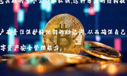 tpWallet助记词可以更改吗？揭秘数字钱包的安全性与便捷性

在数字货币交易日益普及的今天，安全性已成为每个用户特别关注的话题。tpWallet作为一个备受欢迎的数字钱包应用，其助记词的使用也成为了用户们热议的焦点。那么，tpWallet的助记词可以更改吗？下面将为大家详细解析这一问题。

什么是助记词？

助记词是指一组可用于恢复数字钱包的词汇。这些词汇一般由12个、15个、18个、21个或24个单词组成，方便用户记忆。在tpWallet中，助记词是确保用户资产安全的关键。一旦用户丢失或忘记了助记词，就意味着无法恢复钱包中的资产。

助记词的功能

助记词不仅用来恢复钱包，它们还承担了更多的角色。首先，助记词可以创建新的私钥。通过这些私钥，用户与其数字资产之间建立了安全的连接，从而保护用户的资金安全。

其次，助记词也对防止未经授权的访问至关重要。如果没有正确的助记词，任何人都无法访问该钱包中的资产，这样保证了即使在设备丢失或被盗的情况下，用户的资金依然安全。

tpWallet的助记词可以更改吗？

关于tpWallet的助记词能否更改的问题，答案是：**不可以**！当你创建tpWallet账户时，系统会生成一组独特的助记词，并且这组助记词一旦生成，就无法在钱包内进行更改。这一设计是为了解决常见的安全隐患，确保用户的资产不被随意篡改。

然而，尽管助记词本身不可更改，用户若希望更换助记词所关联的资产管理方式，可以通过创建新的钱包账户来实现。这意味着用户可以在新的账户中生成一组新的助记词，用于新的资产管理，而旧的账户则将保持不变。

如何保护你的助记词？

既然助记词是关键，那么保护好它就显得尤为重要。以下是一些保护助记词的实用建议：

ul
listrong离线保存：/strong将助记词记录在纸上并保存在安全的地方，避免将其存储在电子设备上，以防遭到黑客攻击。/li
listrong备份与复制：/strong可以制作多个备份副本，以防原始文档的遗失。但要注意，存放备份的地方也要有良好的安全措施。/li
listrong谨慎使用公用网络：/strong在访问数字钱包时，尽量避免使用公共Wi-Fi，以免数据被窃取。/li
listrong定期更换密码：/strong虽然助记词不可以更改，但可以定期更换与钱包相关的其他密码，增强安全性。/li
/ul

助记词丢失怎么办？

一旦助记词遗失，用户将变得面临失去全部资产的风险。因为tpWallet并不提供找回助记词的服务，因此务必仔细及妥善保管。若发生了遗失，以下是处理的建议：

ul
listrong尝试找回：/strong回忆在生成助记词时的环境，有没有记录下来的方法，或者是否有谁可以帮助你回忆。/li
listrong寻求专业帮助：/strong一些专业的加密货币恢复服务可能会提供帮助，这可能需要额外的费用，且风险自担。/li
/ul

助记词与私钥的关系

为了更好地理解助记词的作用，必须理解它与私钥之间的关系。助记词能够生成多个私钥，也就是通过助记词，用户可以派生出与钱包关联的多个公钥和私钥。这种分层的结构提供了灵活性和便利性，但同时也要求用户保持助记词的绝对安全。

总结

综上所述，tpWallet的助记词是不可更改的，但用户可以选择创建新钱包以获得新的助记词。安全性是数字钱包设计的重中之重，用户有责任保护好他们的助记词，从而确保自己的数字资产的安全。因此，在使用tpWallet或其他数字钱包时，绝对要重视助记词的管理，确保将来能够顺利访问和控制自己的资产。

希望以上的信息能够帮助到正在使用tpWallet的用户，也希望大家能在数字货币的世界中保持良好的风险意识，不断提高自身的数字资产安全管理能力。

tpWallet,助记词,数字钱包,资产安全/guanjianci