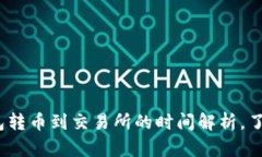 2025必看：冷钱包转币到交