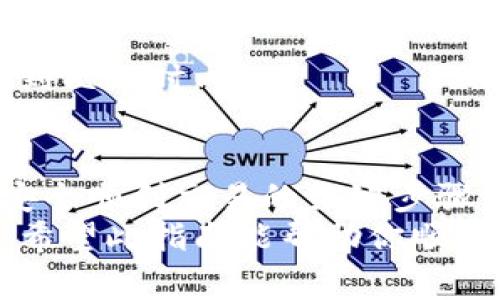 要将TP Wallet中的USDT转移到欧易（OKEx），你需要先选择合适的区块链（链）进行转账。USDT作为一种稳定币，当前在多个区块链上都有支持，其中最常见的链包括Ethereum（以太坊）、TRON（波场）、BSC（币安智能链）等。

以下是一些指南和步骤，帮助你完成从TP Wallet转移USDT到欧易的操作。

步骤一：选择合适的链
在进行转账前，首先需要确认你在欧易上接受的USDT链类型。不同的链可能会导致转账失败或资金丢失，因此选择正确的链非常重要。
例如，若欧易支持ERC20格式的USDT，你可以选择以太坊链。如果选择TRC20格式，则需要确保在TP Wallet中也是选用同样的链。

步骤二：获取欧易的USDT充值地址
前往欧易平台，登录账户后导航至“资产”或者“钱包”栏目，找到USDT的充值选项。在这里，你会看到一个由数字和字母组成的地址，复制这个地址。
确保你在正确的链上充值，因为不同链的地址是不同的，错误的链可能会导致无法取回资金。

步骤三：在TP Wallet中进行转账
打开TP Wallet，找到你要转出的USDT。点击转账或发送按钮，在新页面中粘贴你从欧易复制的USDT地址。接下来选择转账的链，比如Ethereum、TRON等。
输入转账金额，并仔细核对转账信息，确保地址和链都正确无误。接着确认转账，系统可能会要求你输入密码或进行其他验证。

步骤四：等待确认
提交转账请求后，你需要稍等片刻，直到交易在区块链上被确认。你可以在TP Wallet中查看交易状态，或使用区块链浏览器来追踪你的交易。
通常情况下，ERC20链的确认时间较长，而TRC20链相对较快，具体时长取决于链上网络的拥堵情况。

步骤五：在欧易确认到账
一旦交易得到确认，返回欧易检查你的资产余额。若一切正常，你将在账户中看到刚刚转入的USDT金额。
如果未及时到账，最好耐心等待，或再次确认你的转账信息。一般来说，交易的确认时间应在几分钟到几小时内。

总结
在将USDT从TP Wallet转账到欧易时，选择正确的链、获取正确的充值地址、核实转账信息是确保安全顺利交易的关键步骤。此外，了解不同链的特性和转账时间也能帮助你更好地安排资金使用。
掌握以上步骤后，你就可以放心地在区块链上进行资产转移，无论是为了投资、交易还是其他目的。希望此指南能帮助你顺利完成USDT的转账！