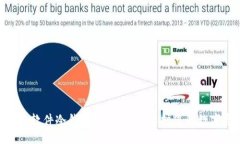 2025必看：软件冷钱包全面