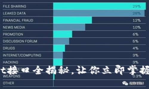 2025必看：tpWallet接口全揭秘，让你立即掌握区块链支付的未来！