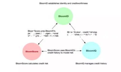 冷钱包（Cold Wallet）是一种用于存储加密货币的数字钱包，特别是比特币、以太坊等。在钱包类别中，冷钱包与热钱包（Hot Wallet）相对。冷钱包并不连接到互联网，因此它被认为更安全，主要用于长期存储加密资产。接下来，让我们深入探讨冷钱包的定义、工作原理、类型、优缺点以及如何选择适合自己的冷钱包。

冷钱包的定义
冷钱包是一种离线存储加密货币的方式。这意味着冷钱包在没有网络连接的情况下保存用户的私钥和货币，从而降低了黑客攻击的风险。冷钱包的基本功能是安全地保存密钥，确保用户的数字资产不被盗窃。

冷钱包的工作原理
冷钱包的工作原理主要依赖于生成和存储私钥。当用户创建一个冷钱包时，钱包会生成一对密钥：公钥和私钥。公钥可以向其他用户共享，用于接收加密货币；而私钥是保密的，类似于用户的密码，只有拥有私钥的人才能访问和转移钱包中的资产。
在冷钱包中，私钥通常以加密的形式存储在设备上。这种存储方式确保即使冷钱包被物理访问，黑客也无法直接获取私钥。因此，使用冷钱包时，即使个人电脑或互联网设备受到攻击，冷钱包中存储的资产仍然安全。

冷钱包的类型
冷钱包主要有两种类型：硬件钱包（Hardware Wallet）和纸钱包（Paper Wallet）。

h4硬件钱包/h4
硬件钱包是一种专用设备，用于安全存储加密资产。例如，Trezor和Ledger是市场上著名的硬件钱包品牌。这类钱包通常具有成熟的安全机制，便于用户使用。它们的设计目的是确保用户的私钥在设备内生成并保持绝对安全，此外，硬件钱包配有多个屏幕和按钮，方便用户进行确认和操作。

h4纸钱包/h4
纸钱包则是一种非常简单但又有效的冷存储方法。用户可以通过生成工具生成公钥和私钥，并将其打印到纸上。纸钱包最大的优点是完全不需要电子设备。然而，纸钱包需妥善保管，因为一旦纸张丢失或损坏，私钥便无法再找回。

冷钱包的优缺点
冷钱包具有许多优点，但也存在一些缺点。

h4优点/h4
ul
    listrong安全性：/strong由于不连接互联网，冷钱包大大减少了被黑客攻击的风险。/li
    listrong掌控权：/strong用户拥有对私钥的完全控制权，确保自己的资产不受第三方影响。/li
    listrong长期存储：/strong冷钱包适合长期持有加密资产，当市场波动性较大时，持有冷钱包可以降低心理压力。/li
/ul

h4缺点/h4
ul
    listrong不便性：/strong冷钱包在进行交易时通常不如热钱包方便。用户需先将资产转移到热钱包进行交易，这会消耗时间。/li
    listrong风险管理：/strong冷钱包若发生物理损坏或被盗，可能导致资产永久丢失。因此，妥善保管非常重要。/li
    listrong学习曲线：/strong部分用户可能对如何使用冷钱包感到陌生，特别是纸钱包的生成和存储。/li
/ul

如何选择适合的冷钱包
选择冷钱包时，应综合考虑多个因素，包括安全性、用户体验、价格以及功能等。

h4安全性/h4
首先，一定要选择知名品牌的冷钱包。知名品牌会对其产品进行定期更新和维护，以保护用户的资产安全。此外，众所周知的硬件钱包品牌通常具备多重安全机制，如密码保护和二次验证，能有效提升安全性。

h4用户体验/h4
用户体验也是一个重要的考量因素。冷钱包的操作过程应简单明了，便于用户使用。对于初学者，选择具有友好界面的硬件钱包将有助于快速上手。

h4价格/h4
价格方面，硬件钱包的价格从几十美元到几百美元不等。用户需根据自己的需求和预算来选择适合的产品。需要注意的是，便宜的不一定是好的选择，购买冷钱包时应关注品牌和口碑。

h4功能的多样性/h4
最后，功能也要考虑到。例如，一些硬件钱包可能支持多种加密货币，而另一些则可能仅限于特定类型的货币。因此，根据自己的投资组合和需要选择合适的冷钱包至关重要。

总结
冷钱包在加密货币交易中扮演着至关重要的角色，因其强大的安全性与控制力而受到投资者的喜爱。尽管其在使用方面或许不如热钱包方便，但长远来看，冷钱包提供的安全优势是许多持有者愿意接受的。因此，如果你在考虑如何存储自己的加密资产，冷钱包绝对是一个值得关注的选择。在选择合适的冷钱包时，应考虑自身的需求以及市场上现有的解决方案，从而找到最匹配的存储方式。 

希望以上内容能帮助你更好地理解冷钱包的概念和其应用场景。如果有任何问题或需要进一步的探讨，欢迎随时询问！
