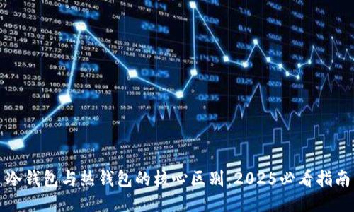 冷钱包与热钱包的核心区别：2025必看指南