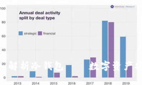2025必看：深入解析冷钱包——数字资产安全的最佳选择