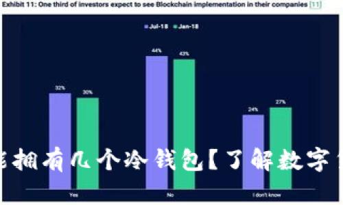 2025必看：一个人能拥有几个冷钱包？了解数字货币安全的最佳实践