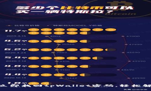 2025必看：如何立即找回tpWallet密码，轻松解决密码忘记烦恼