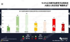 在进行冷钱包USDT（泰达币