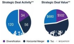 立即访问！2025必看Topay钱