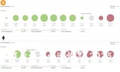 冷钱包卸载后如何快速恢