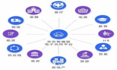 聪本聪币（Bitcoin SV）是基