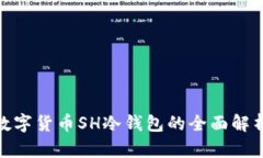 2025必看：数字货币SH冷钱