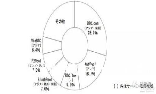 文章 2025必看：深入了解冷钱包ABEY - 现在保护你的数字资产