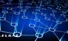 冷钱包（Cold Wallet）是一种