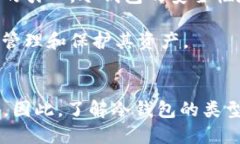 冷钱包对比：2025必看安全