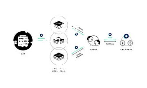 要在安卓手机上下载比特派（Bitpie）APP，您可以按照以下步骤进行操作：

### 步骤一：准备工作
首先，请确保您的安卓设备具有互联网连接，并且可以访问应用商店或第三方应用下载网站。

### 步骤二：访问Google Play商店
1. 打开您的安卓手机，找到并点击“Google Play商店”图标。
2. 在商店的搜索栏中输入“比特派”或“Bitpie”进行搜索。
3. 在搜索结果中找到比特派APP，点击进入其页面。

### 步骤三：安装比特派APP
1. 点击页面中的“安装”按钮。
2. 等待下载和安装过程完成，安装完成后，您可以在手机的应用列表中找到比特派APP。

### 步骤四：下载APK文件（如果在商店中找不到）
如果您在Google Play商店中找不到比特派APP，可以尝试以下方式直接下载APK文件：

1. **访问官方网站**:
   - 打开手机浏览器，访问比特派的官方网站（您可以在搜索引擎中搜索“比特派官网”）。
   - 在官网中寻找APP下载链接，通常它会提供适用于安卓系统的APK文件下载。

2. **从第三方平台下载**:
   - 您也可以访问一些知名的APK下载网站，例如APKMirror或APKPure。
   - 在这些网站上搜索“比特派”或“Bitpie”，选择适合您手机版本的APK文件进行下载。

3. **启用未知来源**:
   - 在下载APK文件之前，您需要在手机的设置中允许从未知来源安装应用。您可以通过以下步骤进行设置：
     - 打开“设置”应用。
     - 找到“安全性”或“应用和通知”选项，然后点击“特别访问”或“高级”。
     - 选择“安装未知应用”并找到您使用的浏览器，允许其安装APK文件。

4. **安装APK文件**:
   - 下载完成后，打开“文件管理器”，找到下载的APK文件，点击它以开始安装。
   - 按照提示完成安装流程。

### 步骤五：使用比特派APP
安装完成后，您可以打开比特派APP，并按照提示进行注册或登陆。如果您是首次使用，可以浏览相关的使用指南以了解如何使用该应用。

### 注意事项
1. **安全性**: 确保从官方网站或可信赖的网站下载APP，以避免下载到恶意软件。
2. **权限**: 在使用比特派APP时，您可能需要授予一些权限，例如访问联系方式、存储等。请仔细阅读并确保您信任该应用。
3. **版本更新**: 定期检查比特派APP的更新，以获取最新功能和安全补丁。

以上步骤，您可以轻松在安卓手机上下载和安装比特派APP。如果您在安装或使用过程中遇到问题，建议查阅比特派的帮助中心或相关的在线社区寻求支持。