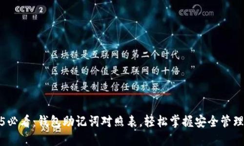 2025必看：钱包助记词对照表，轻松掌握安全管理技巧
