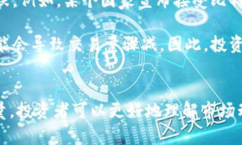 在币圈或加密货币市场中，“vol”是“volume”的简称，指的是某种加密货币在特定时间段内的交易量。交易量是衡量市场活动的重要指标，它反映了某种资产的流动性、市场兴趣和价格走势。

1. 交易量的意义
交易量在加密货币市场中有着重要的意义。首先，它能够帮助投资者了解市场的活跃程度。当某种加密货币的交易量很高时，通常意味着许多交易者正在买卖这种货币，这可能是由于市场情绪高涨或者有重要新闻影响市场走向。

反之，如果交易量很低，可能表明市场活动不活跃，投资者对该资产缺乏兴趣。这种情况可能会导致价格波动较小，因为缺乏买卖力量的支撑。

2. 如何计算交易量
交易量通常以一定时间单位内的交易数量来表示，比如24小时交易量。计算方式很简单，系统会统计在该时间段内所有成功的买卖交易的数量，有时还会计算其对应的交易额。

在某些交易平台上，用户还可以查看特定交易对的交易量，例如比特币对美元的交易量。这些数据显示，可以为交易者提供重要的参考信息，有助于制定投资策略。

3. 交易量与价格之间的关系
于是，交易量与价格之间存在着密切的联系。当交易量上升时，价格往往也会随之波动。这是因为高交易量通常意味着对该资产的需求增加，进而推动价格上涨。然而，这并不是绝对的，市场情绪、外部因素等都可能影响价格动向。

例如，在重大新闻发布之后，如果一条加密货币的交易量急剧上升，且该资产的情绪偏向于积极方向，则其价格可能会大幅上涨。相反，如果市场情绪负面，则即便交易量增加，价格也可能会下跌。

4. 交易量分析的实用性
投资者在分析市场时，通常会结合交易量与其他指标一起进行。通过对比交易量和价格走势，投资者可以评估市场趋势。例如，当价格上涨，而交易量却下降时，可能代表缺乏买入力量，这时候投资者可能需要谨慎看待这种价格反弹的可持续性。

此外，交易量也可以帮助交易者识别潜在的市场反转。当价格在高位震荡，交易量开始减少时，这可能是市场即将反转的信号。投资者应当对此引起重视，以规避风险。

5. 交易量策略
此外，一些交易者会根据交易量制定特定的交易策略。比如，他们可能会设置一个阈值，当某种加密货币的交易量超过这个阈值时，便会选择买入或卖出。这种策略基于一个理念，即高交易量常常伴随着价格的显著变化。

然而，这也需要投资者具备一定的市场判断能力，因为仅仅依据交易量进行决策，有时可能会导致错误的结论。因此，结合其他市场指标，才能做出更全面的决策。

6. 交易量影响市场的多重因素
最后，影响交易量的因素有很多。包括但不限于市场新闻、经济数据报告、法规变化等。重大新闻的发布可能导致交易量的暴涨或暴跌。例如，某个国家宣布接受比特币作为法定货币可能引发大量投资者的关注，从而推高交易量。

此外，市场中的技术因素也会影响交易量，比如交易所的系统是否稳定、交易费用是否合理等。如果某个交易平台出现系统故障，可能会导致交易量骤减。因此，投资者在选择交易平台时，应该考虑其信誉和技术稳定性。

总结
综上所述，“vol”即为交易量，作为衡量加密货币市场活跃程度的重要指标，对于投资者的决策有着一定的参考价值。通过分析交易量，投资者可以更好地理解市场动态，从而制定有效的交易策略。然而，市场是复杂的，投资者不能仅仅依赖交易量，需要综合考虑各种因素，以做出明智的投资决策。