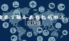 在数字货币的世界中，钱