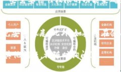 要将tpWallet添加到信任程序