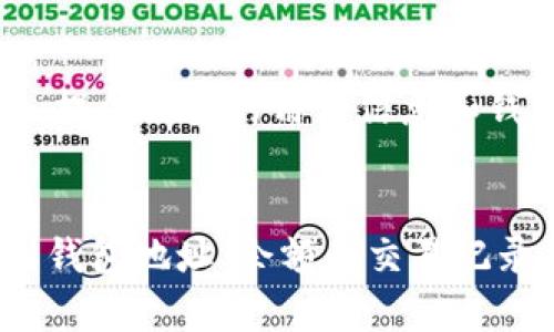 为了查看是否成功创建了 tpWallet，您可以按照以下步骤进行确认。这些步骤将帮助您检查您的钱包状态以及相关信息。

1. 下载和安装 tpWallet
首先，确保您已经在您的设备上下载并安装了 tpWallet 应用程序。如果您还没有安装，可以从官网下载最新版本。请注意，确保下载的是官方版本，以避免安全风险。

2. 打开 tpWallet
安装完成后，打开 tpWallet 应用程序。通常，应用程序会在手机或电脑的主屏幕上出现。点击图标以启动应用。

3. 登录或创建账户
如果您之前已经创建了钱包，您需要登录。如果是第一次使用，您可以选择创建一个新钱包。在这里，您会需要设置密码以及备份您的助记词，这对于后续恢复钱包非常重要。

4. 检查钱包地址
登录后，如果您看到钱包地址，说明您已成功创建了 tpWallet。钱包地址通常是由一串字符组成的。您可以在首页或设置菜单中找到这个地址。

5. 查看钱包余额
成功创建钱包后，您还可以查看您的钱包余额。这可以通过进入相应的界面实现。在钱包首页，通常会显示您拥有的所有资产以及对应的余额。如果余额显示正常，说明钱包已成功激活并可用。

6. 检查交易记录
如果您已经向您的 tpWallet 转入或转出过资产，可以查看交易记录来确认钱包的工作状态。进入交易历史记录部分，您应该能够看到所有的出入账记录。如果有交易记录，表示您的钱包正常运作。

7. 进行小额转账测试
如果仍然不确定钱包是否成功创建，可以进行一次小额转账。选择一个可以向您的 tpWallet 地址转账的账户（如交易所或其他钱包），发送小额资金。转账完成后，查看您的钱包余额是否更新。

8. 联系客户支持
如果经过以上步骤后您仍然不确定钱包是否创建成功，您可以联系 tpWallet 的客户支持。提供必要的用户信息和钱包地址，以便他们能够帮助您核实状态。

总结
通过以上步骤，您可以方便地检查是否成功创建了 tpWallet。如果创建成功，您将能够看到钱包地址、余额和交易记录。同时，保持钱包的安全性非常重要，不要泄露助记词和密码。如有问题，及时寻求官方支持。