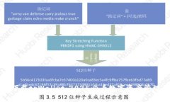 立即下载tpWallet：2025必看