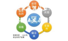 meta charset=＂UTF-8＂tpWalle