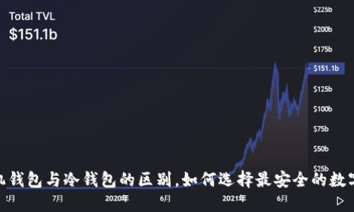 2025必看：手机钱包与冷钱包的区别，如何选择最安全的数字资产管理方案