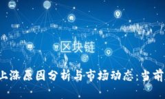 tpWallet价格上涨原因分析与