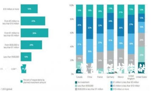 立即了解如何创建欧意冷钱包，保护您的数字资产！