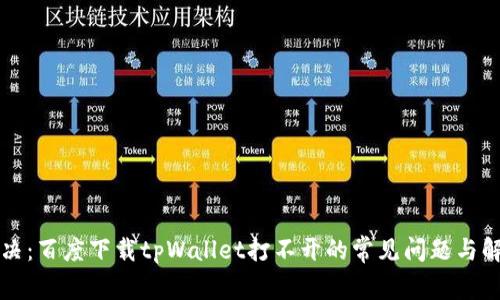 立即解决：百度下载tpWallet打不开的常见问题与解决方案
