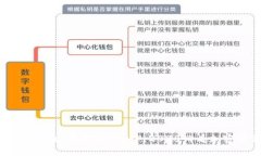 立即下载BitGet官方网站A