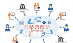 如何立即转移冷钱包：2