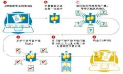 要提取以太币（ETH），需