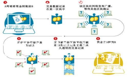 要提取以太币（ETH），需要遵循一些步骤。以下是一个详细的指南，帮助你了解如何提币。

1. 准备工作
在提取ETH之前，确保你具备以下条件：一个可靠的以太坊钱包，以及足够的ETH余额。同时，确认你的钱包支持提币功能，并了解相关的提币费用。常见的钱包包括MetaMask、MyEtherWallet、Ledger等。

2. 登录你的钱包
首先，打开你选择的以太坊钱包。输入你的用户名和密码，或者使用私钥或助记词进行登录。确保在安全的网络环境下进行操作，以防信息泄露。

3. 找到提币选项
成功登录之后，查看钱包界面的导航菜单，寻找“提币”或“发送”的选项。大多数钱包在主页面上都会有明显的功能按钮，帮助用户轻松找到所需的操作。

4. 输入提币信息
点击“提币”或“发送”后，系统会要求你输入接收地址和提币数量。在输入接收地址时，请务必检查其正确性。错误的地址可能导致资产永久丢失。
此外，网络拥堵时提币交易可能需要一定的手续费，也就是“Gas费用”。你可以根据网络情况选择适当的手续费，费用过低可能会导致交易延迟或失败。

5. 确认交易信息
在提交提币请求之前，再次检查所有信息是否正确。确认接收地址、提币数量及手续费等信息。在确信一切无误之后，点击确认或发送。

6. 等待交易确认
成功提交提币后，交易将会被发送到以太坊网络进行处理。你可以通过区块浏览器（如Etherscan）跟踪你的交易状态，查看交易是否已被确认。
通常情况下，提币转账的确认时间在几分钟到几十分钟之间，取决于网络的拥堵程度。

7. 查看接收地址
一旦交易被确认，前往接收ETH的钱包，检查ETH是否已到账。你可以通过查看交易历史或余额来确认这一点。

总结
提币过程看似简单，但务必注意其中的安全性和准确性。确保你的接收地址无误，同时对网络交易费用保持合理的预估。通过以上步骤，你就能够顺利提取你的以太币。

此外，建议在提取大额资金时，先进行小额测试转账，以确保一切正常再进行大额提币。保持安全意识，避免网络钓鱼等攻击，确保你的资产安全。

如果你在提币过程中遇到任何问题，及时查阅相关钱包的官方文档或寻求社区的帮助。记住，保持冷静，谨慎操作，才能聪明、安全地管理你的数字资产。
