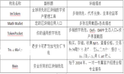 为什么要把币放在冷钱包？立即了解数字资产安全的必要性！