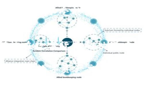 根据最新的市场信息与动态，tpWallet是否能购买Pig代币的问题是一个复杂而深具探讨价值的话题。首先，让我们来明确一下“tpWallet”和“Pig”是什么。

tpWallet简介
tpWallet是一款去中心化数字货币钱包，它支持多种区块链资产的存储、管理和交易。tpWallet的安全性和便捷性使其成为许多交易者和投资者的重要工具。而Pig代币，通常是某些DeFi项目或游戏生态系统中的一种代币，可能具有独特的功能或用途。

Pig代币概述
Pig代币的特性、用途以及市场表现等信息都可能影响投资者的决策。然而，Pig代币的确切价值和购买渠道常常会受到市场波动和技术发展的影响。因此，在讨论tpWallet能否购买Pig代币之前，了解Pig代币本身的特性尤为重要。

tpWallet能否购买Pig代币？
首先，tpWallet是否支持Pig代币取决于两个因素：tpWallet的当前功能以及Pig代币本身的交易所上市情况。如果pig代币在去中心化交易所（例如Uniswap或PancakeSwap）上市，并且tpWallet支持与这些交易所的兼容，那么用户就可以通过tpWallet购买Pig代币。

然而，如果Pig代币仅在某个特定的中心化交易所上架，而该交易所并不支持tpWallet，那么用户就无法直接在tpWallet中购买Pig代币。这种情况下，用户可能需要在其他平台购买Pig代币，随后将其转移到tpWallet中进行存储和管理。

如何在tpWallet中交易Pig代币？
如果确认tpWallet支持购买Pig代币，那么用户可以按照以下步骤进行交易：
ul
    li首先，确保你拥有tpWallet的最新版本，并创建一个钱包账户。/li
    li接着，充值你的钱包，通常可以通过转账ETH、BNB等主流币种来进行充值。/li
    li在钱包内找到“交易”或“交换”选项，输入Pig代币的合约地址，选择你想交易的资产。/li
    li最后确认交易，并等待区块链确认。/li
/ul

市场趋势与投资注意事项
市场趋势是影响代币价值的一个重要因素。Pig代币的表现可能受到多种外部因素的影响，例如市场整体行情、项目的开发进度、社区支持等。因此，投资者在决定是否购买Pig代币时，应该充分进行市场调研和分析。

此外，去中心化金融（DeFi）领域虽然前景广阔，但也伴随一定风险。因此，投资者在进行任何投资前，都应该谨慎分析自身的风险承受能力，并做好相应的风险防范措施。

总结
总而言之，tpWallet是否能购买Pig代币取决于多种因素。了解市场动态、掌握相关知识以及谨慎投资，使得每一位用户都能在数字货币的世界中寻找到适合自己的方向。

在这个瞬息万变的数字货币市场中，信息的时效性和准确性至关重要。希望本文能够为用户提供一定的参考，让更多人能够在数字资产交易中取得成功。