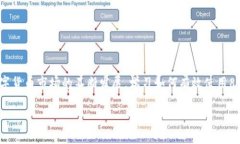 tiaotu808钱包下载指南：立