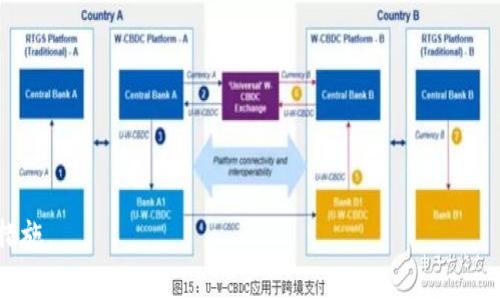 在Coinbase上使用冷钱包可以提升你的数字资产安全性。冷钱包通常是离线存储的形式，减少了被黑客攻击的风险。接下来，我们将介绍Coinbase冷钱包的相关信息，希望能帮助你更好地理解如何保护你的数字资产。

什么是Coinbase冷钱包？
冷钱包是一种将加密货币离线存储的方式，与网络完全隔离。这种钱包相比于热钱包（在线钱包）而言，具备更高的安全性。冷钱包的主要目的是为了保护用户的私钥，以及减少被盗或丢失的风险。

Coinbase的冷钱包服务
Coinbase作为一个著名的加密货币交易平台，确实为用户提供了一些冷存储的解决方案。Coinbase并没有直接对外提供冷钱包下载，而是采用了集中式的冷存储技术来保障用户的资产安全。大部分用户在Coinbase上进行交易或储存时，其资金会自动存入Coinbase的冷钱包中，从而增强了安全性。

使用Coinbase的优点
选择Coinbase作为交易平台的用户将会享受到多个好处。首先，Coinbase拥有高水平的安全保障措施，采用多重签名技术以及保险等手段来保护用户的资产。其次，用户界面友好，适合新手使用。此外，Coinbase还提供多种数字货币的支持，让用户能够在一个平台上管理多种资产。

如何将资金转入Coinbase冷钱包？
虽然用户无法直接与Coinbase的冷钱包进行交互，但你可以将资金存入Coinbase账户，然后自动享受到冷存储的保护。具体步骤如下：
ol
  listrong创建账户：/strong首先你需要在Coinbase上创建一个账户并完成身份验证。/li
  listrong存入资金：/strong可以通过银行转账或信用卡等方式向你的Coinbase账户存入资金。/li
  listrong交易平台：/strong在平台中选择你希望购买的数字货币，按照指示完成交易。/li
  listrong安全存储：/strong交易完成后，平台会自动将你的资产存储在他们的冷钱包中。/li
/ol

Cold Storage的最佳实践
虽然Coinbase提供了自动的冷存储，用户仍然需要采取一些额外的措施以保护自己的资产：
ul
  listrong启用双重认证：/strong为了防止账户被盗，应该启用双重认证，即使账户信息泄露，黑客也不能轻易登录。/li
  listrong定期审查账户活动：/strong定期检查账户活动是否正常，确保无异常交易。/li
  listrong使用强密码：/strong使用不易猜测的强密码，并定期更改。/li
/ul

冷钱包的局限与风险
尽管冷钱包在安全性方面表现优异，但也并非完美无缺。首先，管理冷钱包需要一定的技术知识，对于新手用户来说可能有些复杂。其次，冷钱包一旦丢失或损坏，用户将面临无法恢复资产的风险。因此，在使用冷钱包时，用户需谨慎对待。

总结
总的来说，Coinbase的冷钱包为用户提供了一个安全的加密货币存储选项。通过选择Coinbase，用户能够将其数字资产安全地存放在冷钱包中，减少被盗风险。然而，用户也应当了解冷钱包的使用限制，并采取适当的安全措施来保护自己的资产。

常见问题解答
我们来解答一些常见问题，以帮助更好地理解Coinbase的冷钱包。

h41. Coinbase是否支持所有加密货币的冷存储？/h4
Coinbase支持多种主要的加密货币存储，但并非所有种类。用户在选择数字货币时应当关注平台支持的资产类型。

h42. 如何确认我的资产是否存放在冷钱包中？/h4
虽然用户无法直接访问冷钱包，但Coinbase会在后台自动处理存储，用户可通过查看账户及历史交易记录确认资产情况。

h43. 冷钱包是否绝对安全？/h4
尽管冷钱包的安全性远高于热钱包，但没有任何存储方式能够确保100%安全。用户需保持警惕，采取适当的防护措施。

h44. 如果我忘记了我的Coinbase账户密码该怎么办？/h4
可以通过Coinbase提供的找回密码功能进行操作，但是确保在此过程中仍然保持双重认证的安全措施。

以上就是关于Coinbase冷钱包的详细介绍。希望对你有所帮助，确保在进行数字资产交易时，始终保持警戒并采取必要的安全措施。