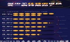 2025必看：TP Wallet的未来发