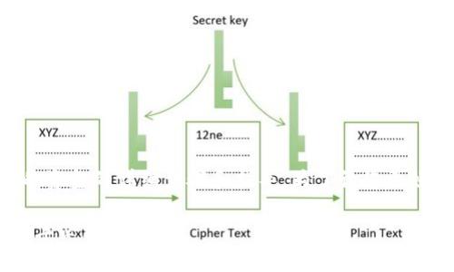 当然可以！下面是关于如何提取tpWallet钱包中的资金的详细步骤和指导。为了让您更好地理解和使用我们所提供的信息，我将尽量详尽。

### tpWallet钱包提取资金的完整指南：2025年必看！