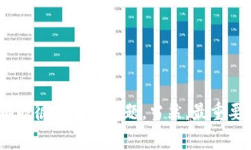 在使用tpWallet时，节点错误可能是用户常常遇到的问题。节点错误通常表现为无法连接到区块链网络或无法同步数据等。这种情况可能会影响到用户的交易、资产管理等功能。接下来，我们将探讨可能导致tpWallet节点错误的原因，以及相应的解决方法。

一、节点错误的可能原因


首先，理解节点错误的原因非常重要。通常，节点错误可以归结为以下几个方面：


ul
    listrong网络连接问题：/strong这可能是由于用户的网络不稳定或者防火墙设置导致的，影响到钱包与区块链节点的连接。/li
    listrong节点版本不兼容：/strong如果你的tpWallet版本较旧，可能会与最新的区块链节点版本不兼容，从而导致错误。/li
    listrong节点服务故障：/strong有时，所连接的区块链节点可能会出现故障或更新，导致无法正常工作。/li
    listrong节点配置错误：/strong在一些高级用户的设置中，节点的地址、端口等配置错误，也会导致连接失败。/li
/ul

二、解决节点错误的方法


针对上述原因，可以采用不同的方法进行解决。我将逐一为大家详细介绍。


h41. 检查网络连接/h4


首先，确保你的网络连接正常。你可以通过以下步骤来检查：


ul
    li尝试打开其他网站，看是否能够访问。/li
    li使用 ping 命令检查你的网络连接。/li
    li如果你在使用 Wi-Fi，可以尝试重启路由器。/li
    li确保你的设备没有被防火墙或杀毒软件阻止访问tpWallet。/li
/ul


如果网络正常，但仍然出现节点错误，接下来可以考虑其他方案。


h42. 更新tpWallet版本/h4


确保你使用的tpWallet是最新版本。特别是区块链技术快速发展的环境中，钱包的更新是为了适配最新的网络协议和节点：


ul
    li前往官网或应用商店，检查是否有最新版本。/li
    li如果有更新，请及时下载安装。/li
/ul


更新后，重启tpWallet，并观察节点错误是否消失。


h43. 更换节点/h4


如果节点服务正在维护或出现故障，尝试更换其他节点：


ul
    li在tpWallet里找到节点设置，查看是否可以更换到其他推荐节点。/li
    li如果有多个节点可供选择，可以尝试更换到不同的节点进行连接。/li
/ul


更换节点后，等待一段时间，看看问题是否解决。


h44. 检查节点配置/h4


对于一些高级用户，可能需要检查节点的配置是否正确：


ul
    li确认你输入的节点地址和端口号是否无误。/li
    li可以参考tpWallet的官方文档，查看推荐的配置设置。/li
/ul

三、其他注意事项


此外，还有一些其他的注意事项，能够帮助你在使用tpWallet时减少节点错误的发生：


ul
    listrong数据备份：/strong在对钱包进行任何更改之前，确保你已经备份了你的数据和密钥，以防意外丢失。/li
    listrong定期检查更新：/strong定期检查tpWallet的更新信息，确保你始终使用最新的版本。/li
    listrong关注社区反馈：/strong关注tpWallet的官方社区和论坛，了解其他用户的使用经验和常见问题。/li
/ul

结论


总体来说，处理tpWallet的节点错误并不是一个复杂的过程。通过检查网络连接、更新应用程序、尝试更换节点以及检查配置，通常都能很快解决问题。当然，最重要的是保持耐心和细致，不要急于求成。希望以上的建议能帮助你顺利解决tpWallet节点错误的问题，继续安全地管理你的数字资产。
