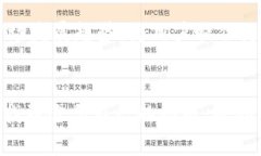 小狐狸钱包最新版本7.15更新专业解析，2025必看！